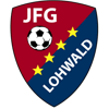 JFG Lohwald
